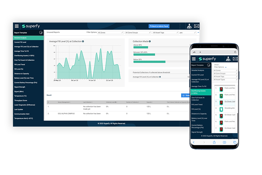 Superfy App and Screen-Insights-840x560