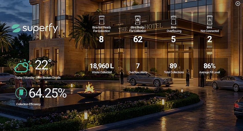 Superfy Home Screen-hotel-840