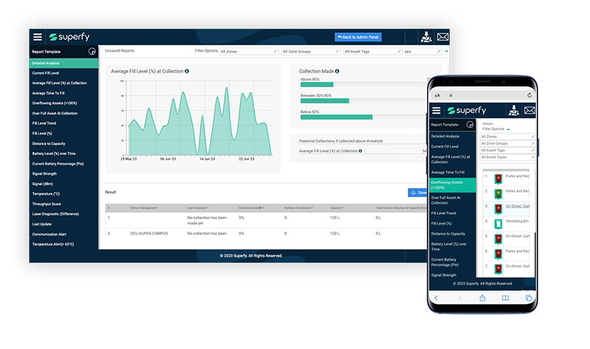 Superfy App and Screen-Insights-840