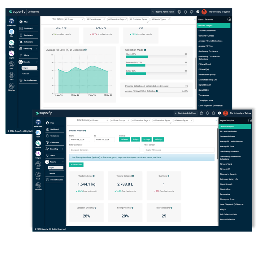 Sydney-Screens-840-1