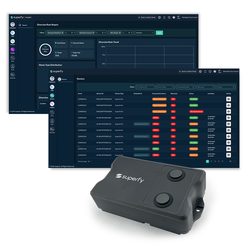 Brimbank-Screen-with MINI-840x840